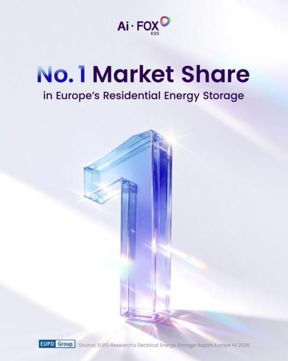 FOX ESS market-share highlights
